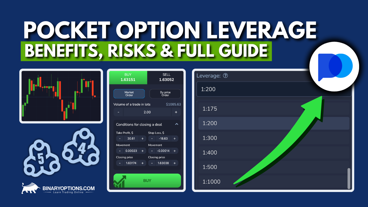 Understanding the Pocket Option AML Policy Safeguarding Financial Transactions