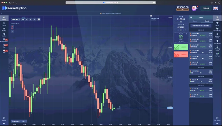 The Ultimate Guide to Pocket Option Trading Simplified